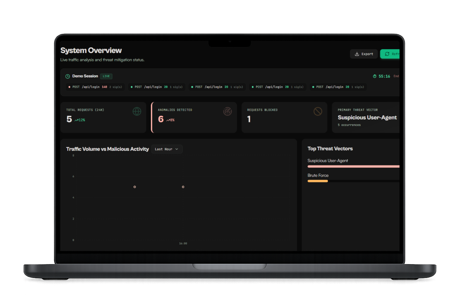 DefendX Preview